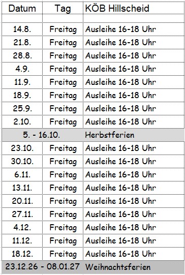 Öffnungszeiten für 2026 ab den Osterferien.