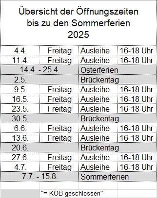 Öffnungszeiten für 2025 bis zu den Sommerferien.